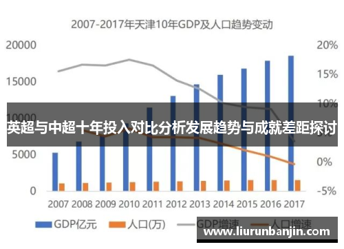 英超与中超十年投入对比分析发展趋势与成就差距探讨