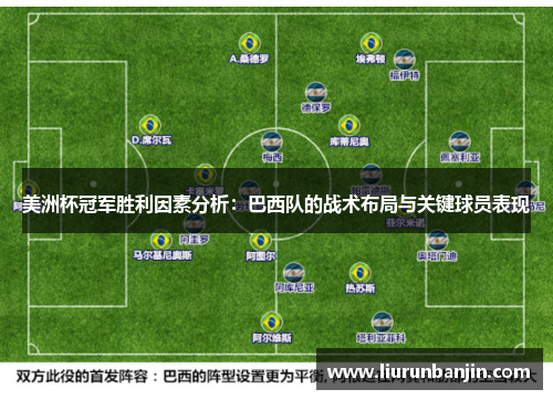 美洲杯冠军胜利因素分析：巴西队的战术布局与关键球员表现