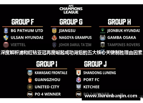 深度解析浦和红钻亚冠再度崛起成功背后的五大核心关键制胜理由因素